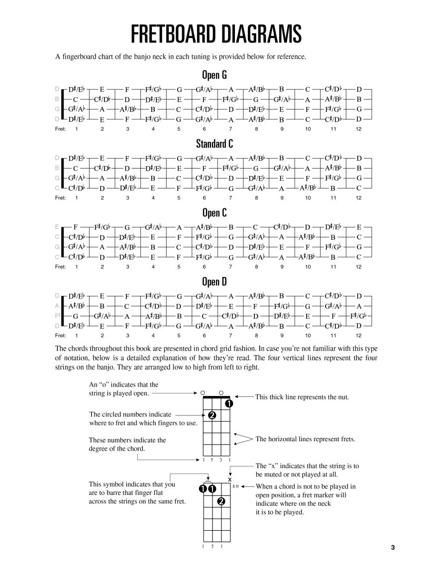 Banjo Chord Finder - sample page 3