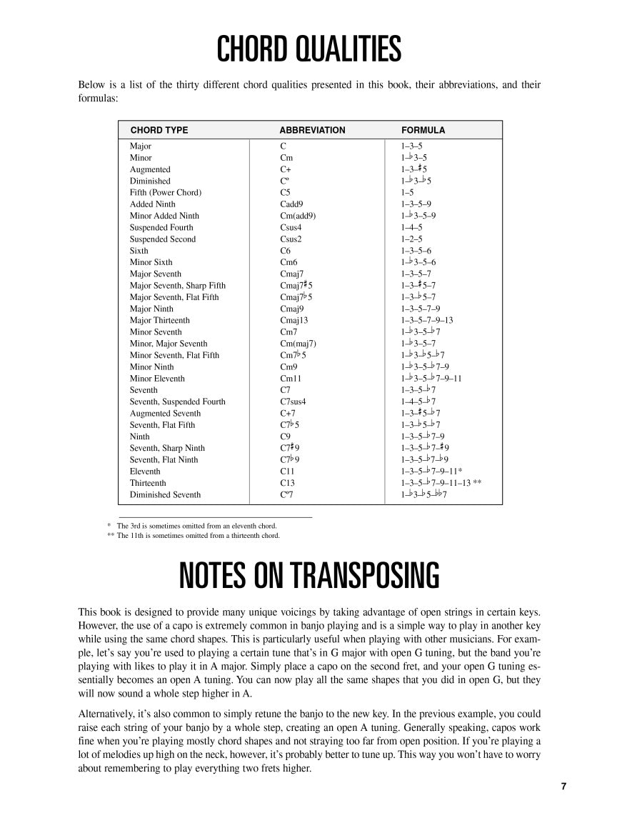 Banjo Chord Finder - sample page 5