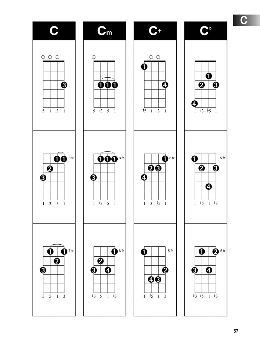 Hal Leonard Ukulele Starter Pack - sample page 6
