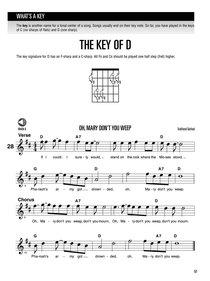 Hal Leonard Guitar Method, Second Edition – Complete Edition - sample page 4
