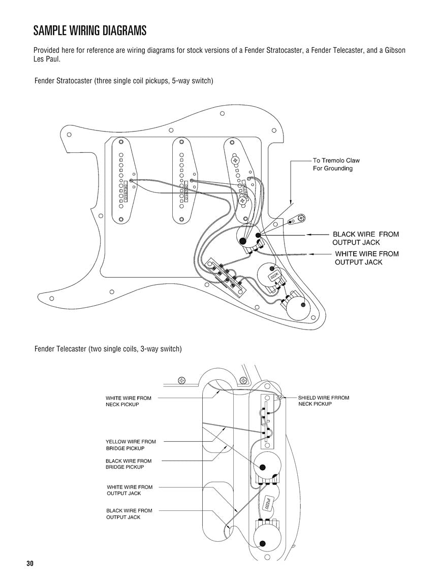 Hal Leonard Guitar Method – Setup & Maintenance - sample page 7