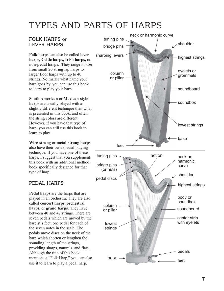 Teach Yourself to Play the Folk Harp - sample page 4
