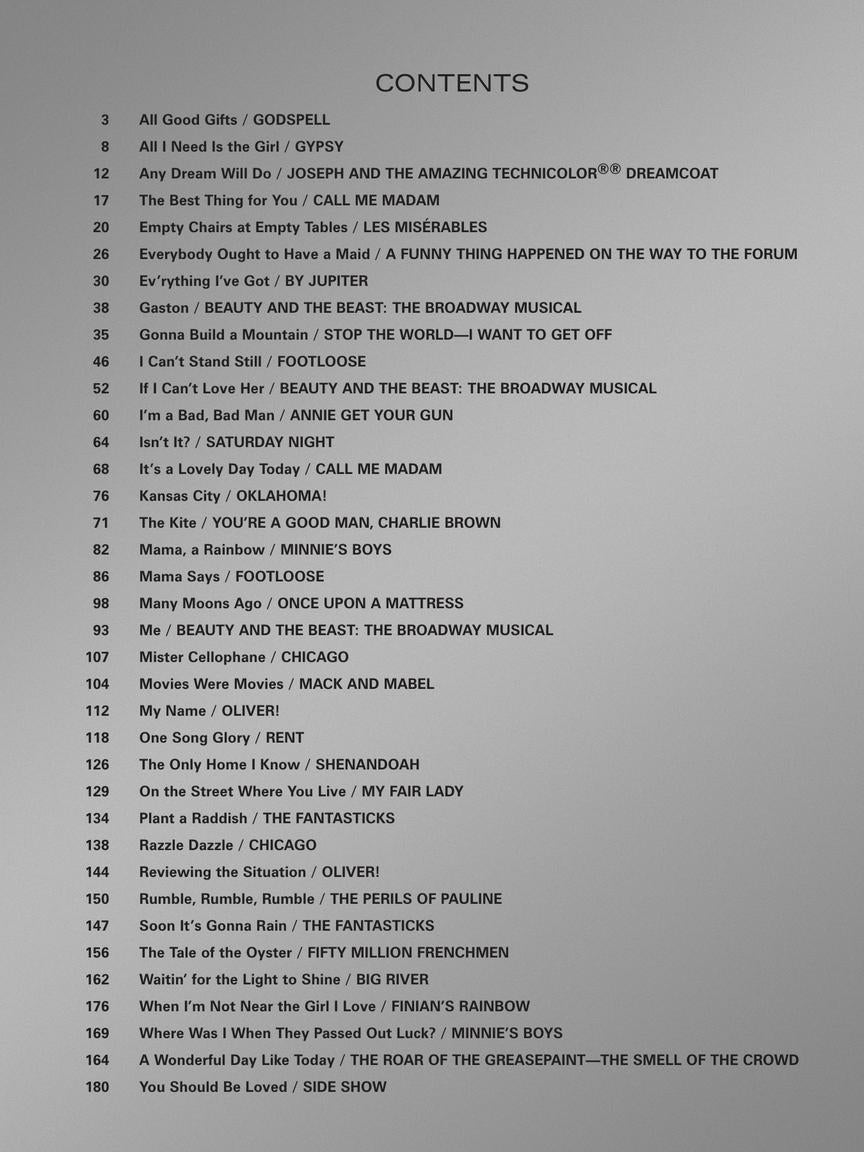 Musical Theatre Anthology for Teens - sample page 2