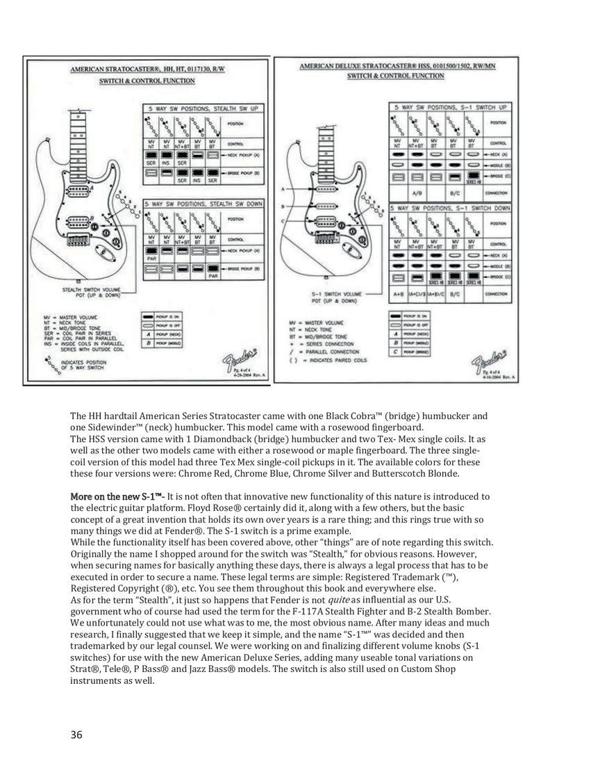 Fender Electric Guitars & Basses - sample page 8
