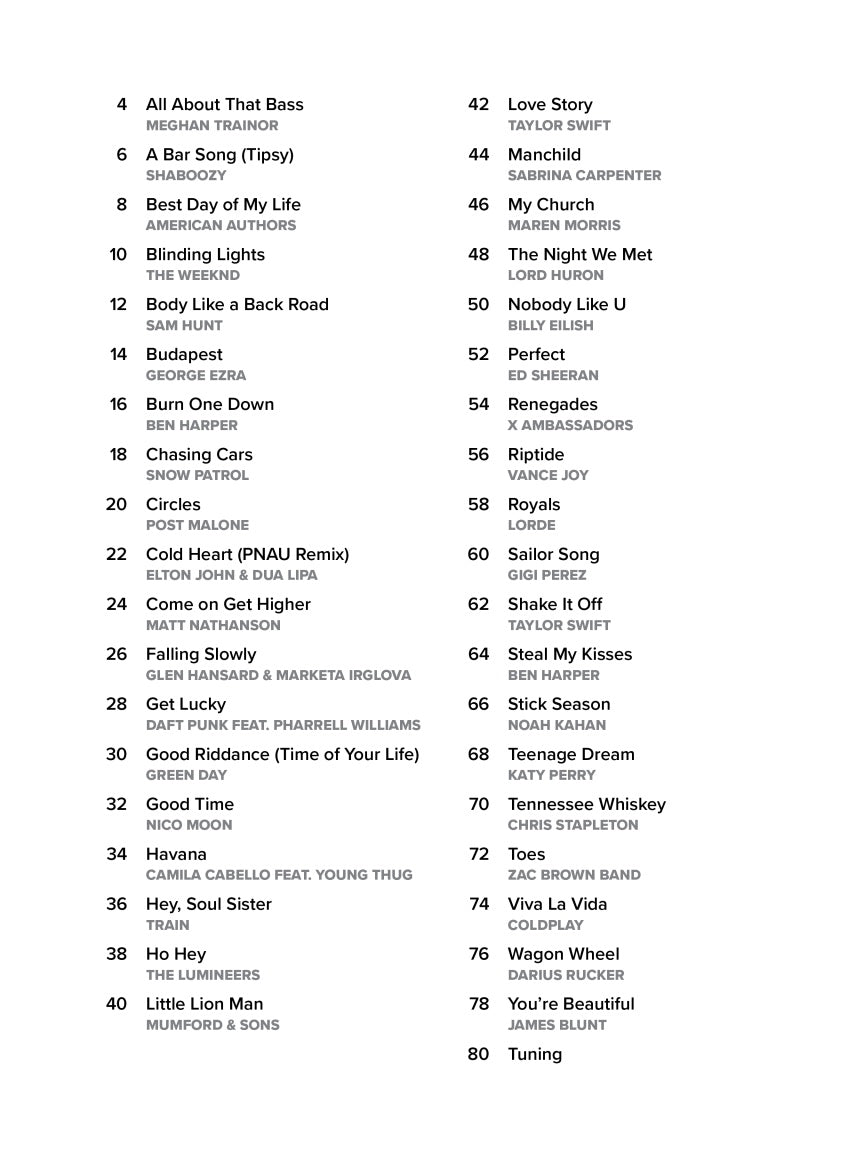 Easy Songs to Strum - sample page 3