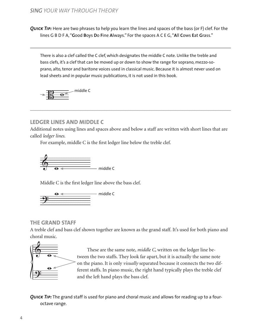 Sing Your Way Through Theory - sample page 12