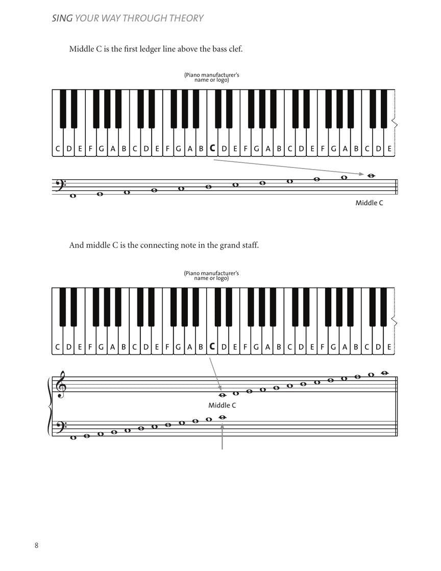 Sing Your Way Through Theory - sample page 16