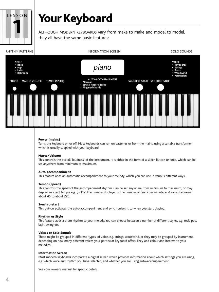The Complete Keyboard Player – Book 1 - sample page 4