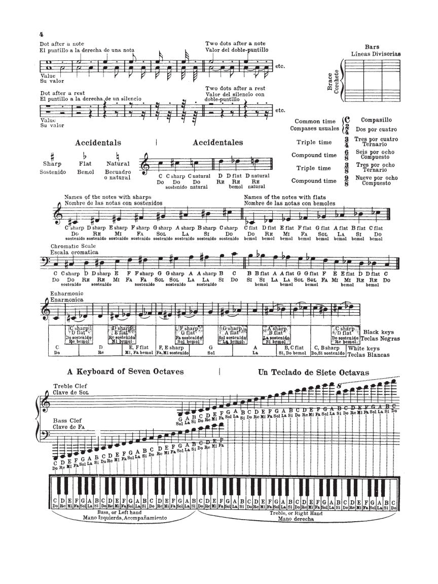 Elementary Instruction for the Pianoforte - sample page 3