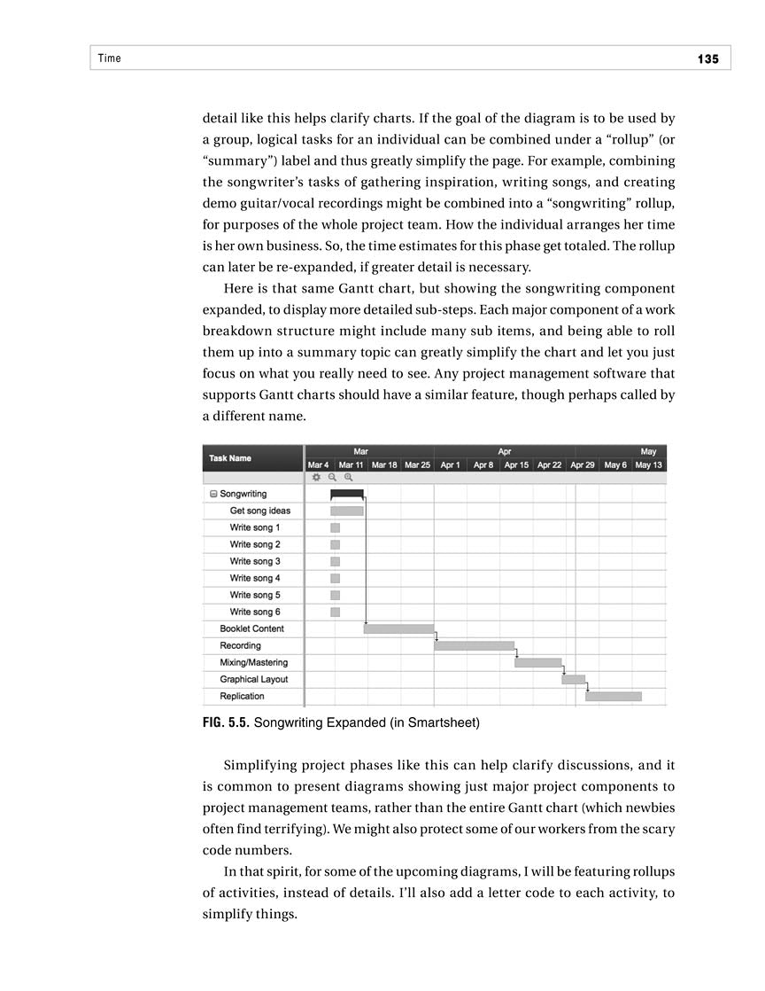 Project Management for Musicians - sample page 4