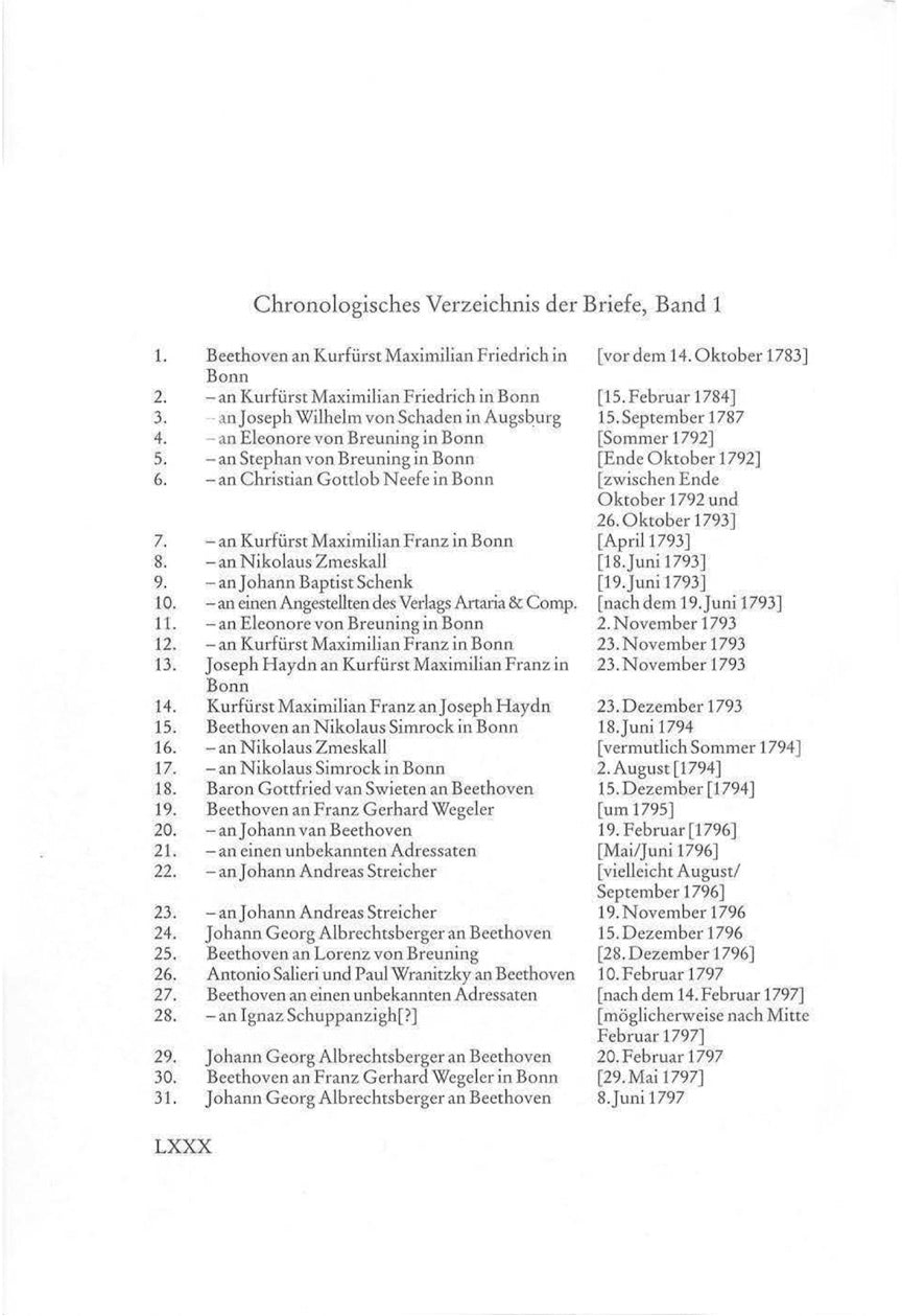 Beethoven Correspondence – Volume 1: 1783-1807 - sample page 1