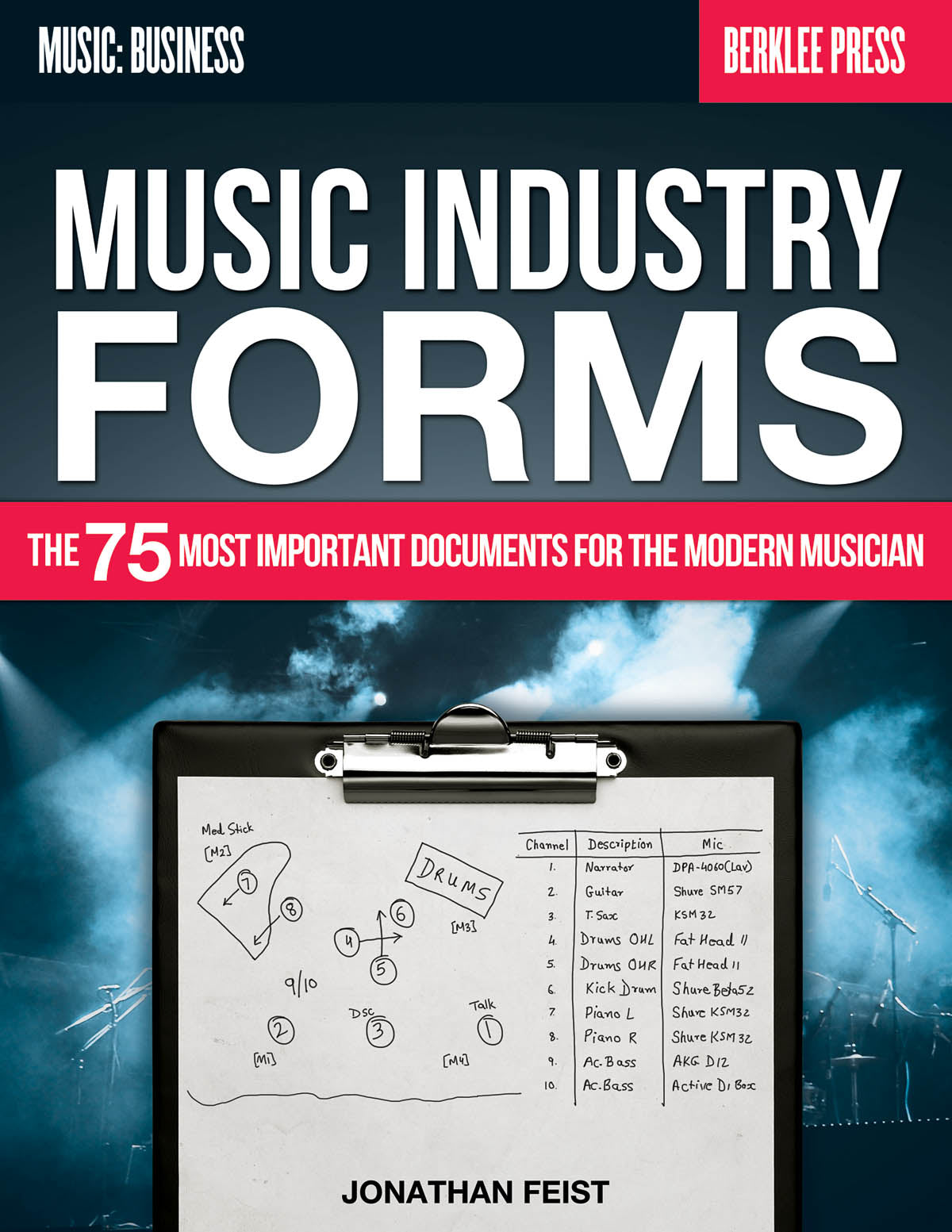 Product Cover for Music Industry Forms
