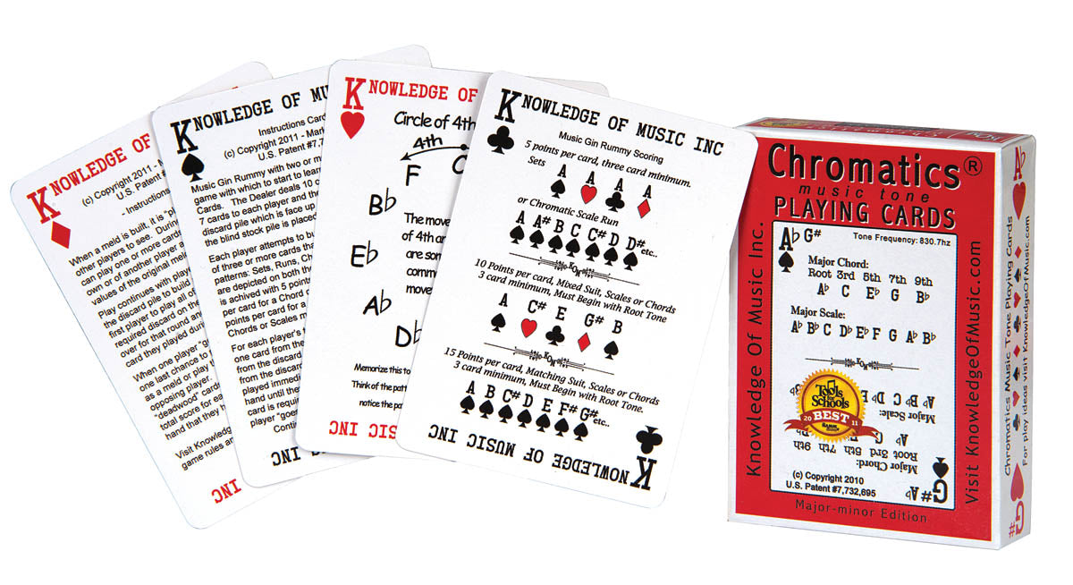 Product Cover for Chromatics Music Playing Cards