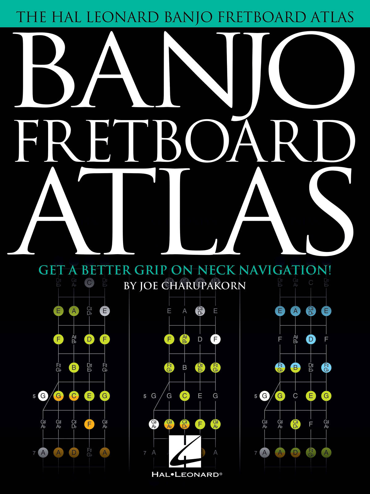 Product Cover for Banjo Fretboard Atlas