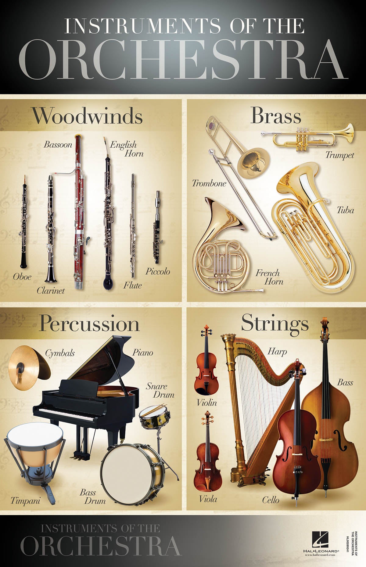 Product Cover for Instruments of the Orchestra – 22″ x 34″ Poster
