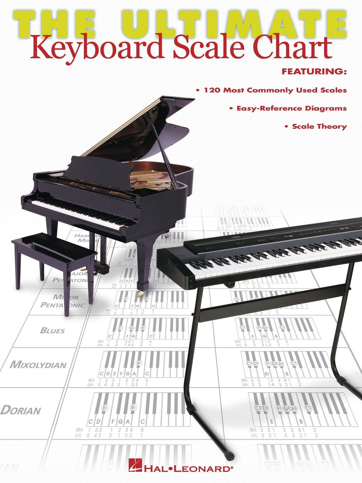 Product Cover for The Ultimate Keyboard Scale Chart