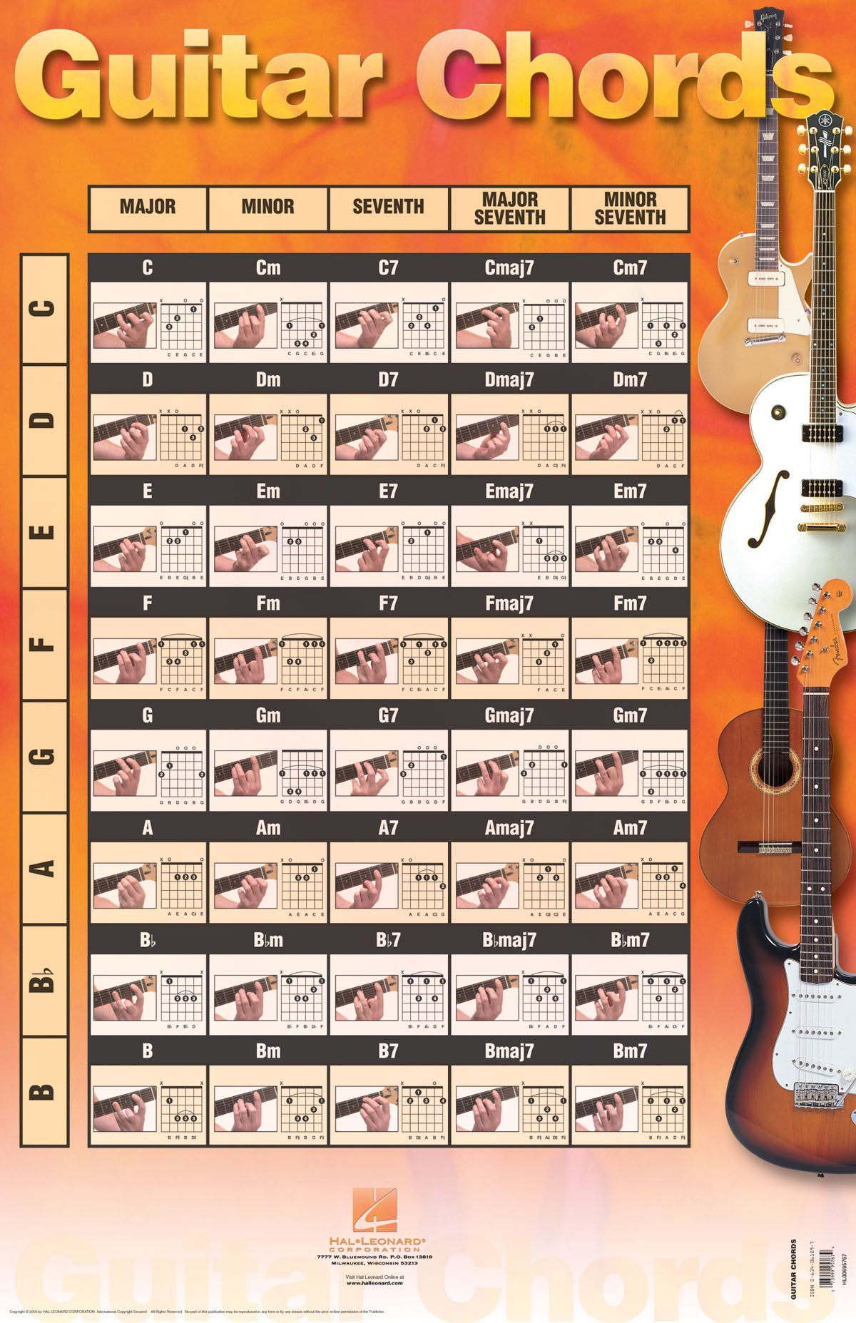 Product Cover for Guitar Chords Poster