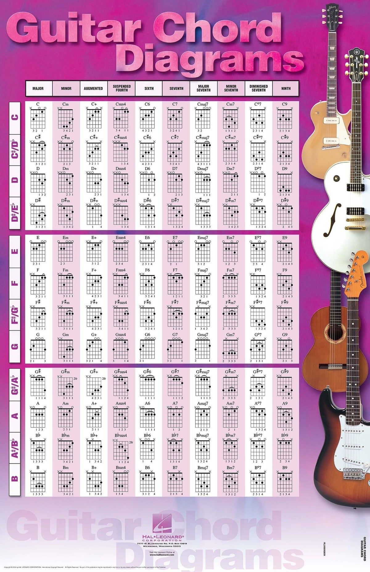 Product Cover for Guitar Chord Diagrams