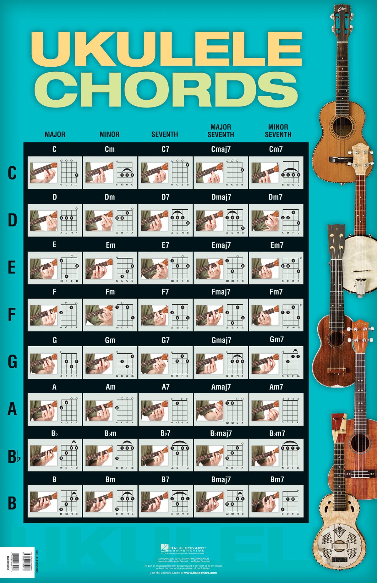 Product Cover for Ukulele Chords