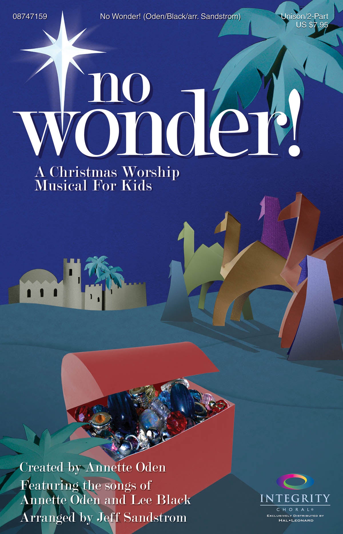 Product Cover for No Wonder!
