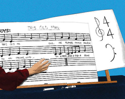 Product Cover for Erasable Music Chart Boards