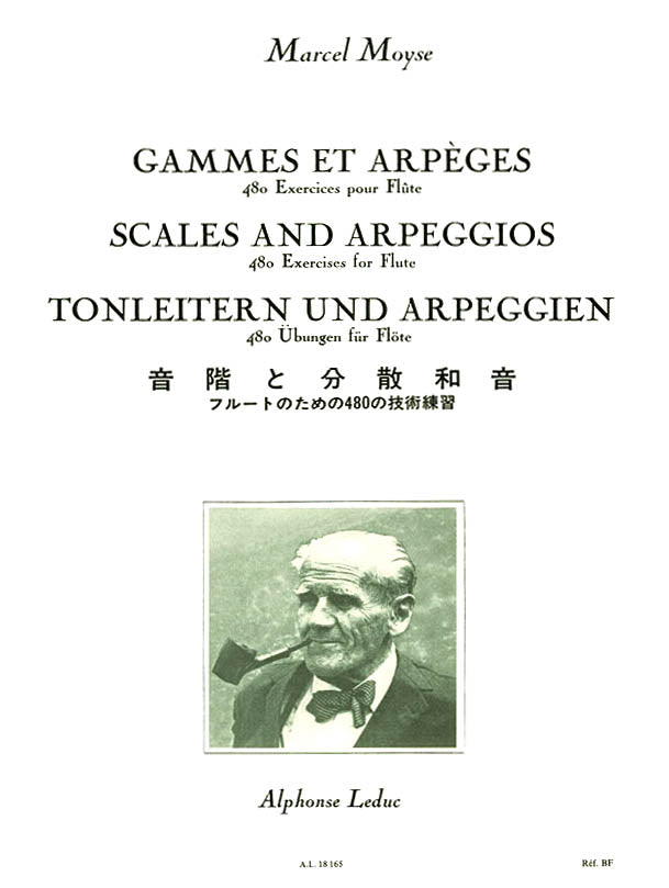 Product Cover for Scales and Arpeggios