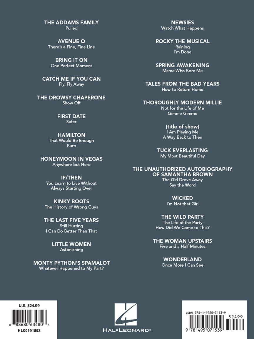 Contemporary Theatre Songs – Belter/Mezzo-Soprano - sample page 7