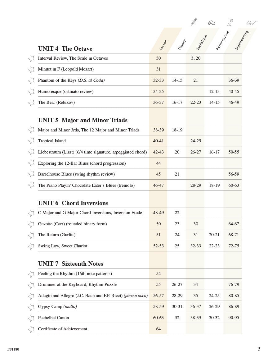 Level 3B – Lesson Book – 2nd Edition - sample page 3
