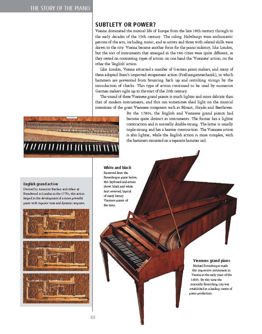 The Piano Handbook - sample page 2