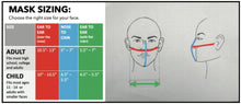Load image into Gallery viewer, Singer&#39;s Mask Adult Size with Elastic Ear Loops